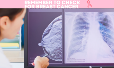 Importance of Early Detection