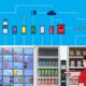 Intelligent Vending Machine Industry Size is Expected to Reach To Reach US$ 8.2 Bn By 2031