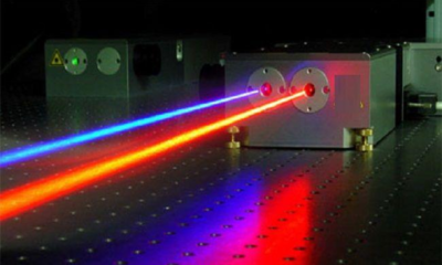 Mid-infrared Laser Market - Emerging Trends and Growth Potential