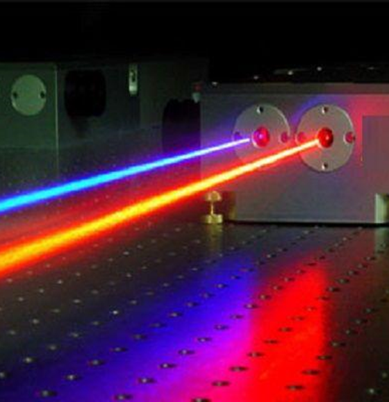 Mid-infrared Laser Market - Emerging Trends and Growth Potential