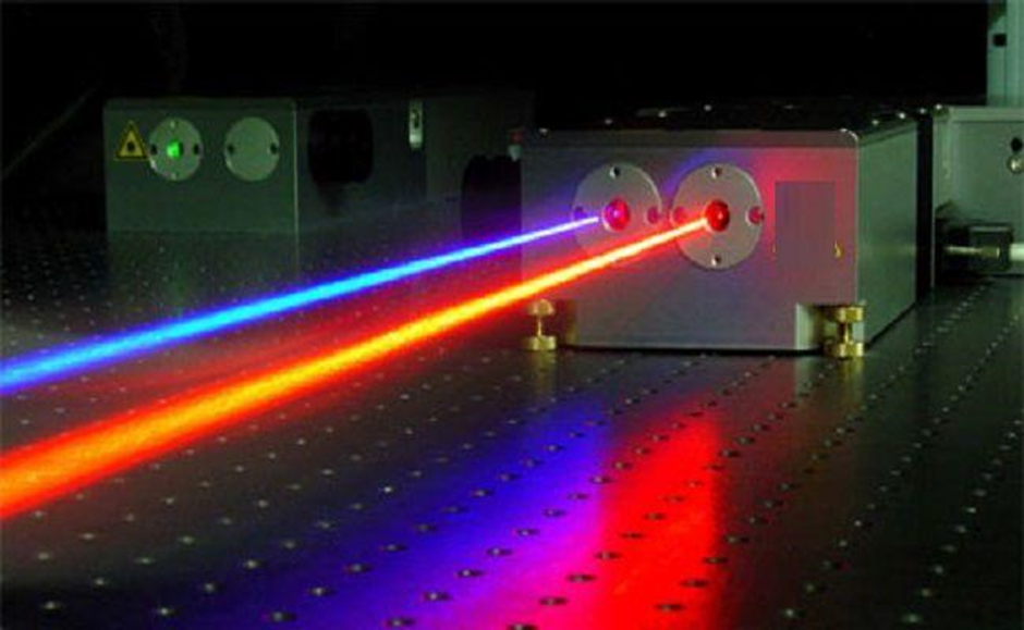 Mid-infrared Laser Market - Emerging Trends and Growth Potential