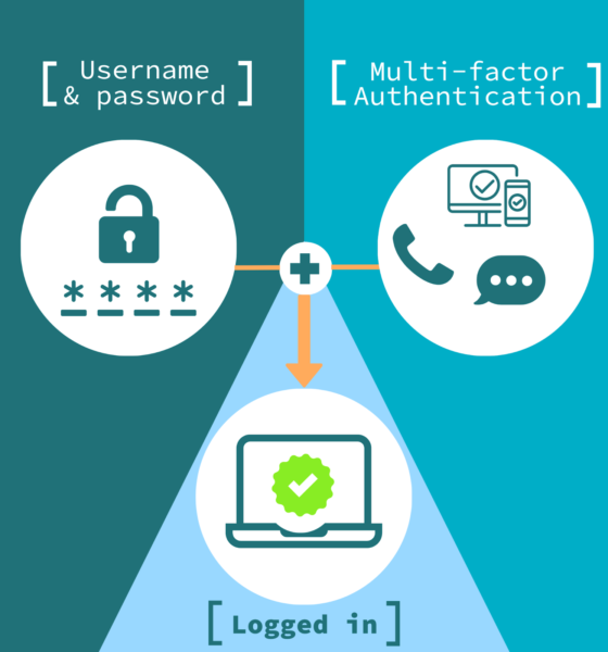 Multifactor Authentication Market Forecast - USD 51.37 Billion Valuation by 2031 with 16.08% CAGR Growth