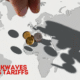 International trade retaliation