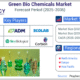 Green Bio Chemicals Market Poised for Sustainable Growth amidst Global Shift to Eco-Friendly Alternatives by 2035