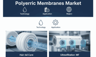 Polymeric Membranes