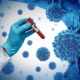 Cancer Therapy Market