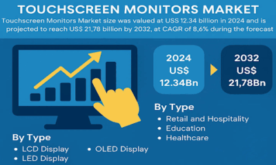 Touchscreen Monitors