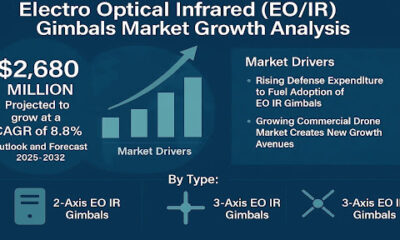 Electro Optical Infrared