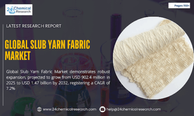 Slub Yarn Fabric Market