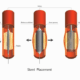 Stents and Related Implants