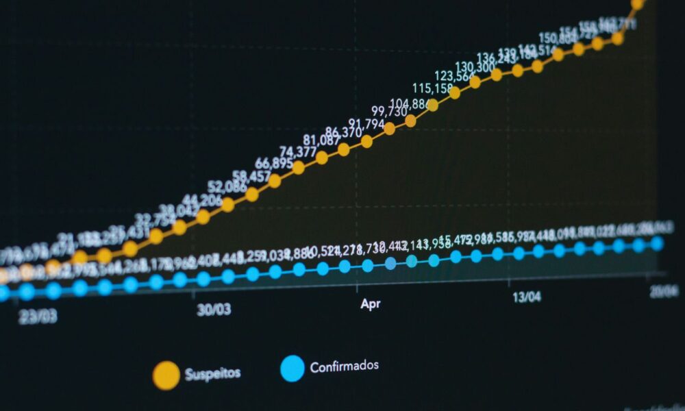 a computer screen with a line graph on it