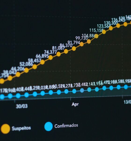a computer screen with a line graph on it