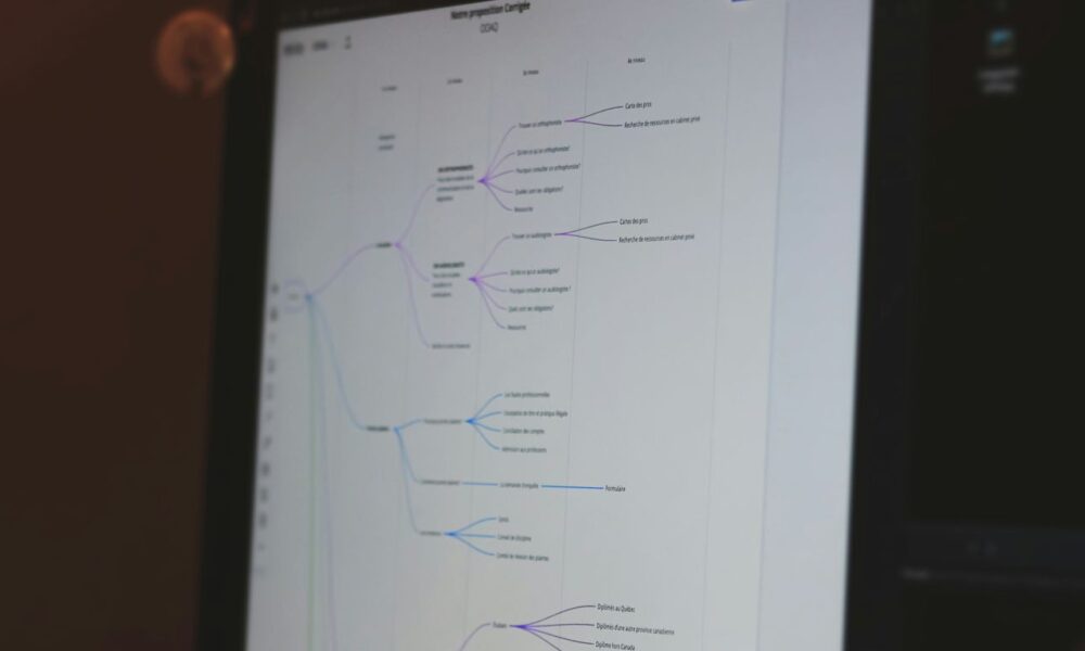 black flat screen computer monitor